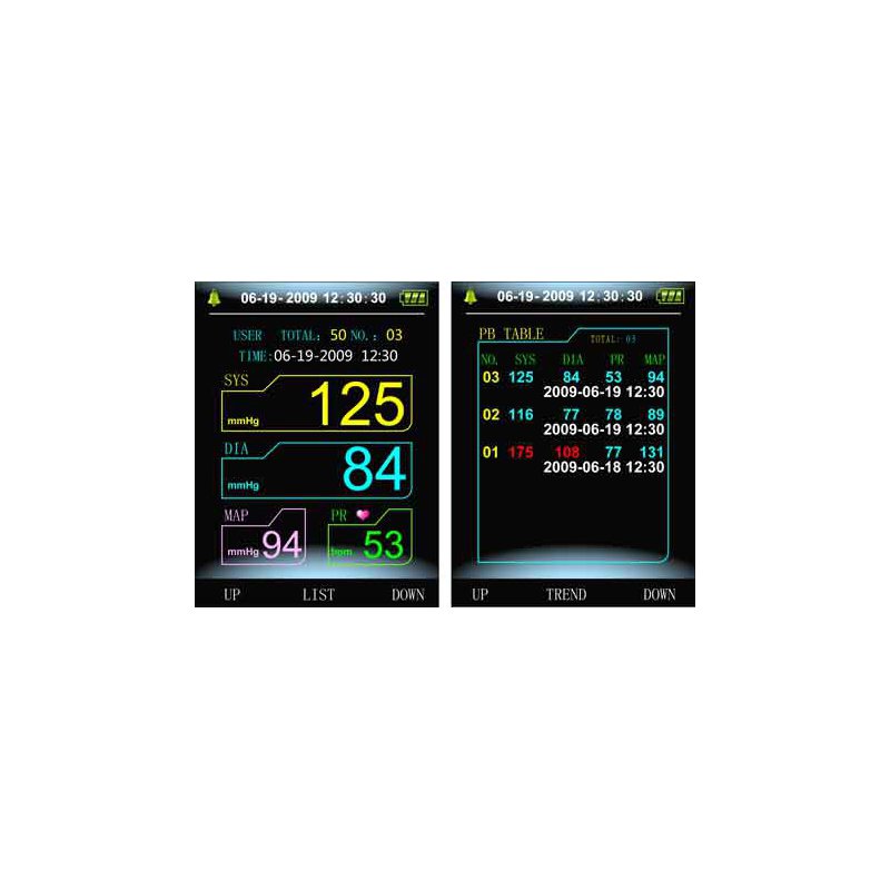 Holter Ciśnienia Rr Abpm50 Mdskleppl 2803